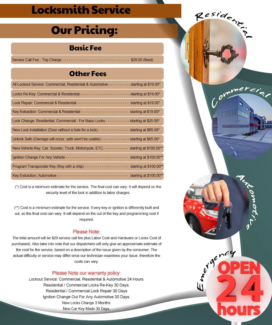 Lyndhurst  Locksmith Service Lyndhurst, NJ 201-402-2713 - pricing